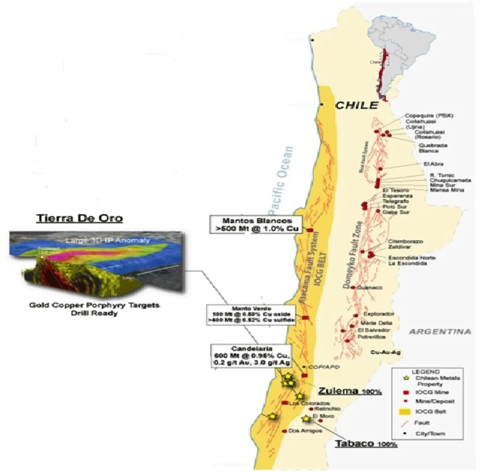 Tierra de Oro project