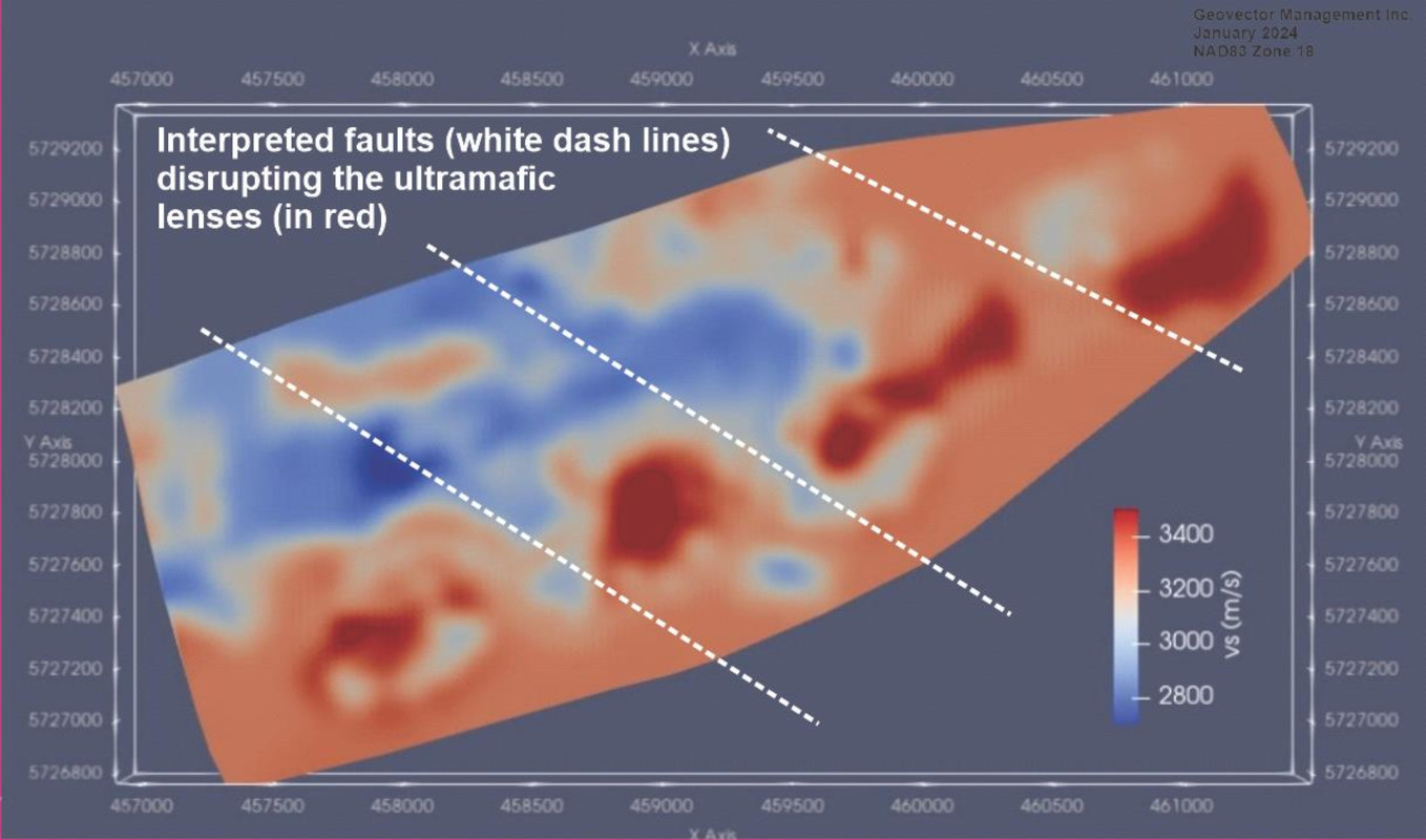 Figure 7 - Faults in the Nisk Main Zone interpreted from the ANT survey results